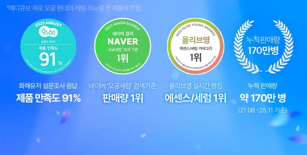 [모공탄력]메디큐브 제로 모공 원데이 펩타이드 세럼 한교동 리필기획 (본품+리필팩50ml+한교동 거울키링) 상세페이지 7